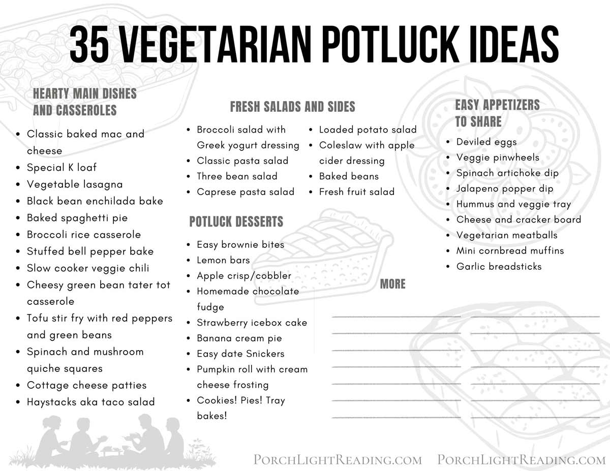 Easy printable list for future reference along with space to add your own favorite potluck ideas. 