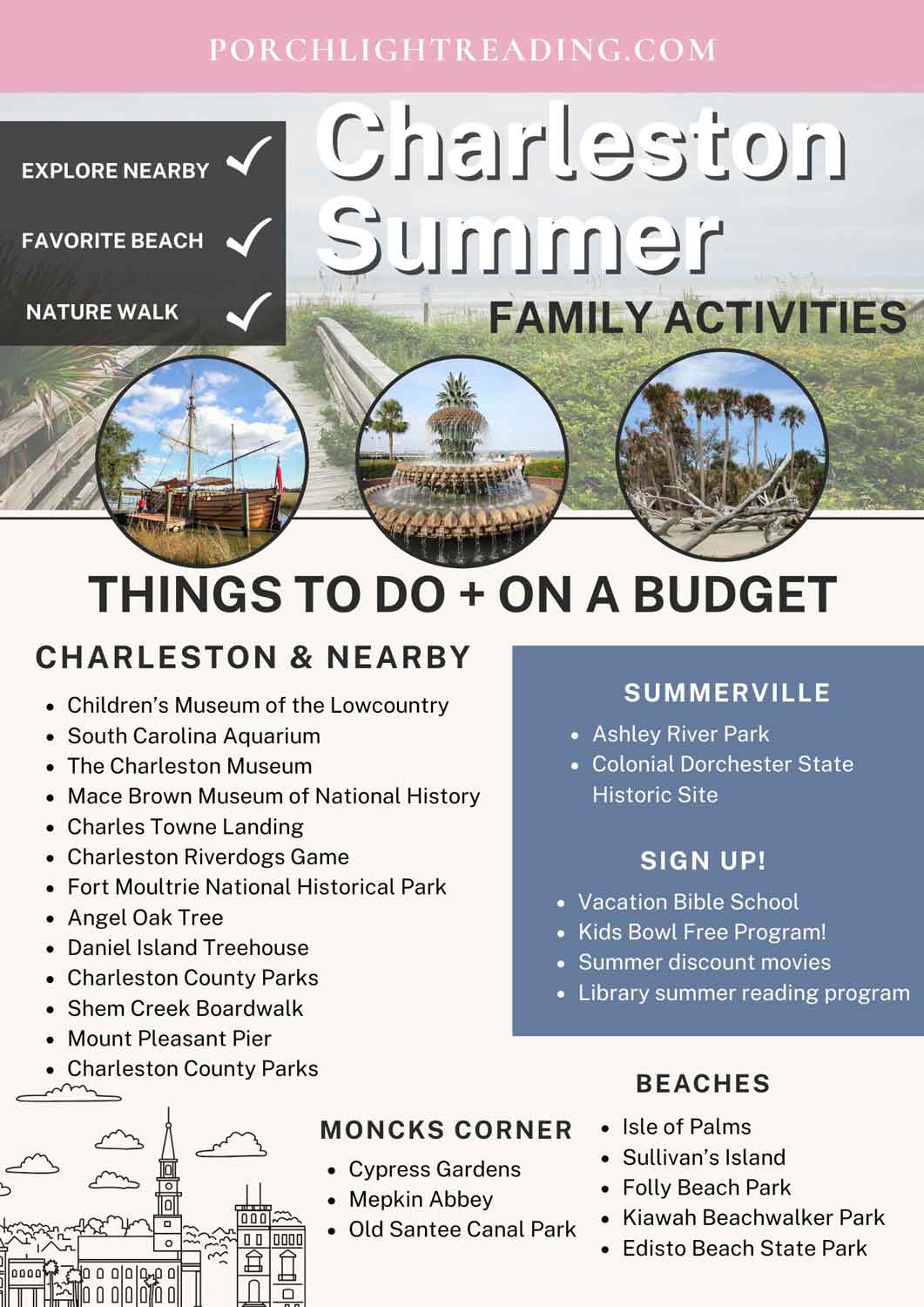 Full list of Charleston summer activities. 